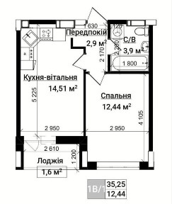 Київська область, Гостомель