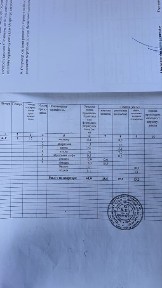 Продається частка квартири
