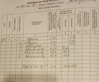 Продам будинок+ гараж /Березанівка / поруч вул Передова / 116 школа