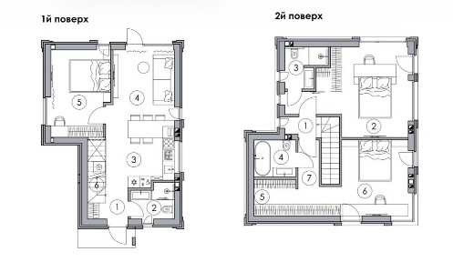 Київська область, Ірпінь
