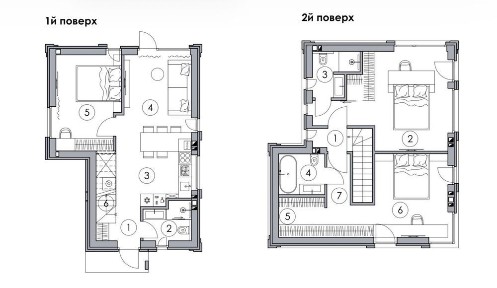 Київська область, Ірпінь