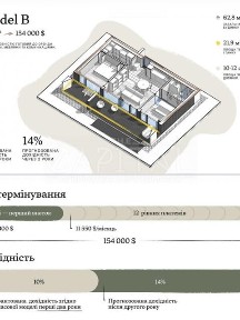 Продаж 1 поверхового будинку з ремонтом і ділянкою на 12 соток, 63 кв. м, 2 кімнати, на вул. Хрещатик • ID 34675623