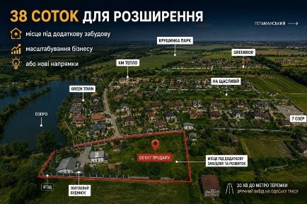 Продаж Житлово-Майнового Комплексу Під Бізнес 38 соток землі та 552 м² капітальних будівель