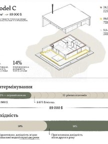 Продаж 1 поверхового будинку з ремонтом і ділянкою на 9 соток, 28 кв. м, 1 кімната, на вул. Хрещатик • ID 34685070