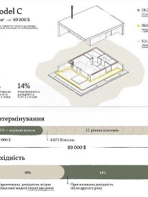 Хрещатик вулиця, мікрорайон Липки, район Печерський, Київ, метро Майдан Незалежності, вул. Хрещатик • ID 34685070