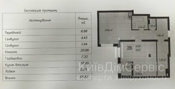 Київська область, Бровари
