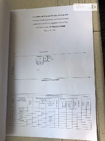 Продаж 1 поверхового будинку з ділянкою на 33 сотки, 54.1 кв. м, 1 кімната, на вул. Сонячна 2 • ID 34476440