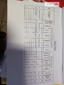 Продаж офісного приміщення 76.4 кв. м. на 1 поверсі на вул. Гетьмана Мазепи, одноповерхова будівля • ID 30315944