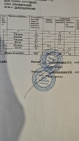Продам 1-к квартиру на ж/м Тополь-2
