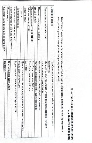 ТЕРМІНОВО ! Продам у зданому будинку 2 кімнатну квартиру в м. Буча