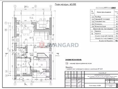Продаж 2 поверхового будинку з ділянкою на 5 соток, 140 кв. м, 3 кімнати, на 15-а вул. Садова 5А • ID 34520462