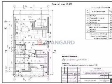 Продаж 2 поверхового будинку з ділянкою на 5 соток, 140 кв. м, 3 кімнати, на 15-а вул. Садова 5А • ID 34520462