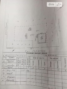 Продаж 1 поверхового будинку 160 кв. м, 6 кімнат • ID 34723288