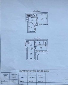 Сдам 2-х этажное помещение 153м в Центре ул. Нежинская/Льва Толстого