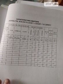 Продаж 1к квартири 33.9 кв. м • ID 34727837