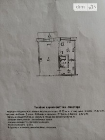 Павлоград