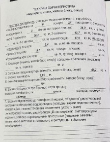 Продажа квартири 2 км на ЖК Сімейний