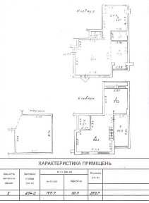 Пентхаус на Педагогической.