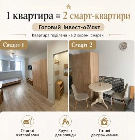 ЖК Акварелі 2. Вигідна пропозиція для інвесторів. Одна квартира, подвійна дохідність