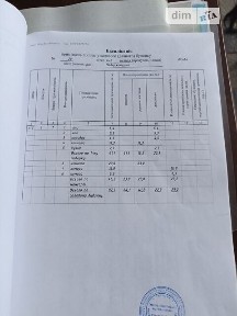 Продаж 2 поверхового будинку 65 кв. м, 2 кімнати • ID 34743366
