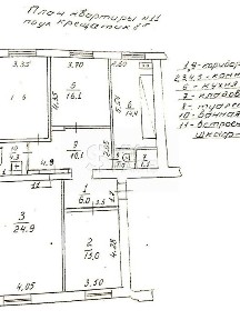 Терміново! Продаж 4кімн квартира на Хрещатик 8, Майдан Незалежності, Липки Хмельницького Михайлівська Софіївська Золоті Ворота