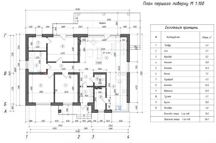 Продаж одноповерхового будинку КМ Magnolia Dream с. Бірки Без комісії