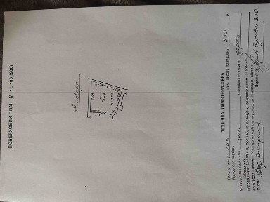 Продаж-Оренда! Центр міста