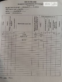 Продаж комерційного приміщення на вул. Тараса Шевченка 39/5, площа 116.9 кв. м • ID 33937675
