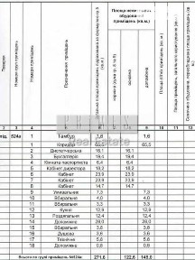 Продаж комерційного приміщення на вул. Голосіївська 13А, площа 271.6 кв. м • ID 33786733