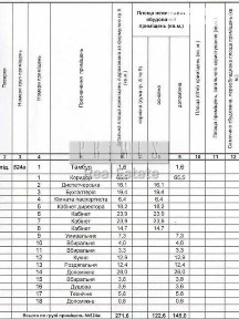 Продаж комерційного приміщення на вул. Голосіївська 13А, площа 271.6 кв. м • ID 33786733