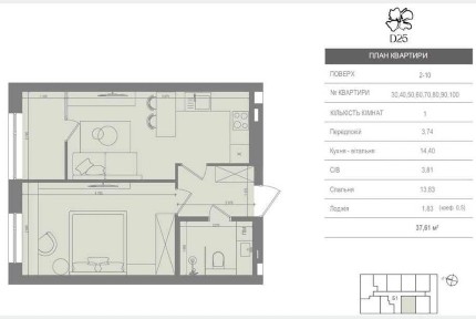 1-кімнатна квартира 36,5 м² | ЖК D25 | Ірпінь | Бізнес-клас