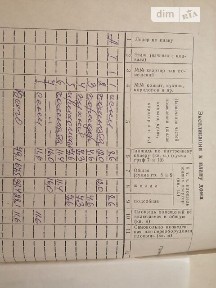 Продаж 1 поверхового будинку з ділянкою на 50 кв. м., 79 кв. м, 4 кімнати, на вул. Гудзенка • ID 34767761