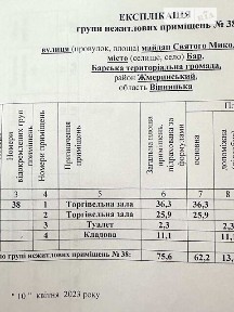 Продаж комерційного приміщення на майд. Святого Миколая 10, площа 75.6 кв. м • ID 34769611