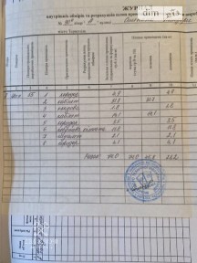 Продаж офісного приміщення 74 кв. м. на 0 поверсі на просп. Бандери Степана 90, п'ятиповерхова будівля • ID 34776925