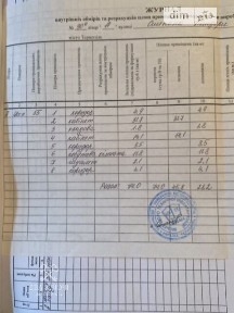 Бандери Степана проспект, район Східний, Тернопіль, просп. Бандери Степана 90, п'ятиповерхова будівля 34776925