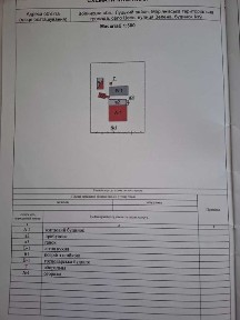 продаж будинку в селі Цегів із ділянкою 13 сотих