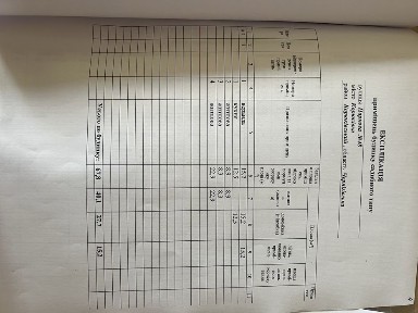 Продажа домов. Часний будинок