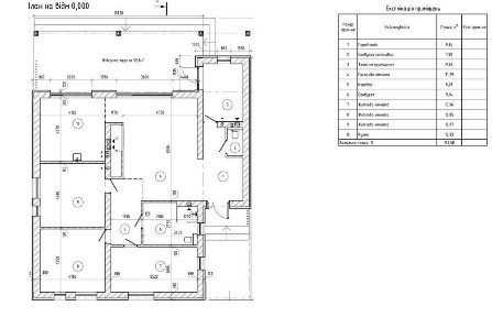 Продаж сучасного будинку · КМ «Dimori Park» · смт Липники, вул. Щаслива 1 поверх · 176 м² + відкрита тераса 39,8 м²