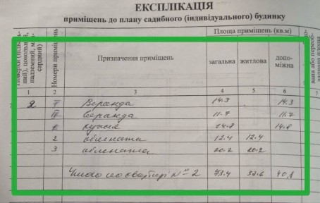 Будинок 70 м² + 10 соток у Кобеляках за ціною автомобіля | $4 000