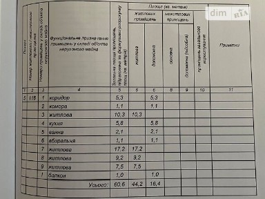 Продаж 4к квартири 60.6 кв. м на вул. Сергія Колачевського 142 • ID 34795556