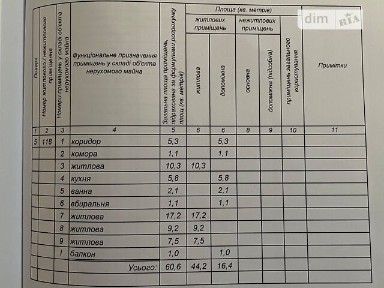 Продаж 4к квартири 60.6 кв. м на вул. Сергія Колачевського 142 • ID 34795556