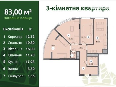 Продаж 3к квартири 83 кв. м на вул. Набережна імені Василя Стефаника 2Б корпус 1 • ID 34793743