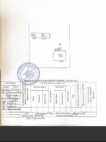 Продаж 1 поверхового будинку 74.2 кв. м, 4 кімнати, на Незалежності 48 • ID 34811502