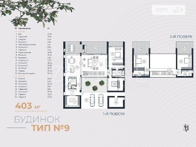 Продаж 2 поверхового будинку з ділянкою на 13 соток, 403 кв. м, 1 кімната, на вул. Молодіжна • ID 34806899