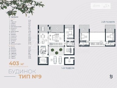 Продаж 2 поверхового будинку з ділянкою на 13 соток, 403 кв. м, 1 кімната, на вул. Молодіжна • ID 34867438