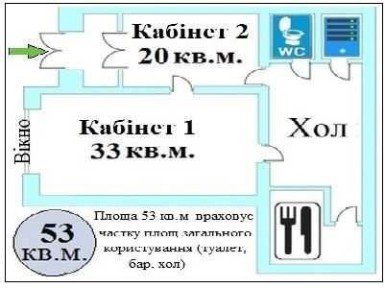 Київська область, Київ, Святошинський