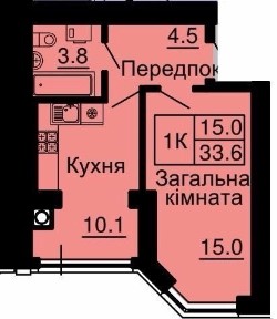 51500$ Софія Нова Продаж однокімнатної