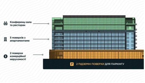 комерційна торгівельна площа/з ремонтом/Буковель, Поляниця