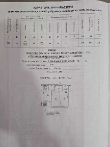 Продається 2-к квартира з видом на Дніпро у ЖК «Русанівська Гавань»