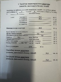 Продам 2-х кімнату квартиру 75,9кв. м. Вул. Соборна 11А